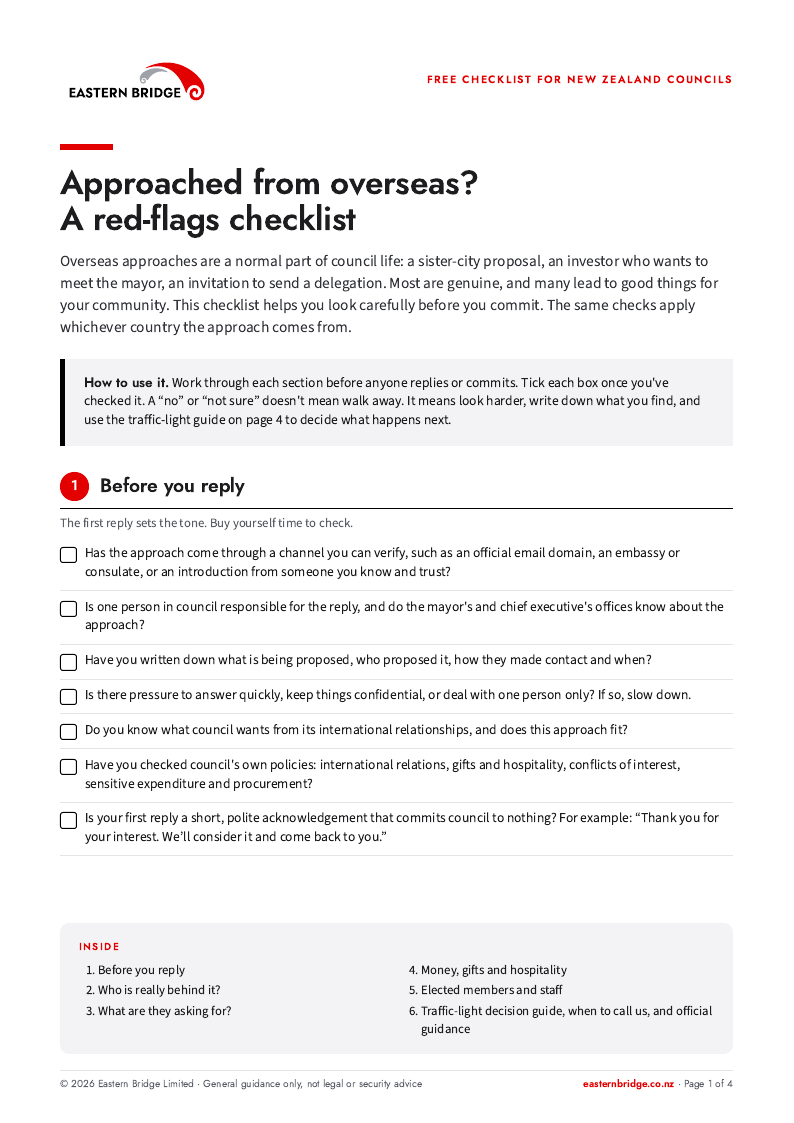 Red-flags checklist, page preview